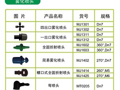 有品质的园林灌溉系统推荐|泉州灌溉设备