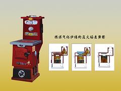 燃煤氣化爐【生產(chǎn)廠家、價格、供應(yīng)商、采購、品牌】灶王