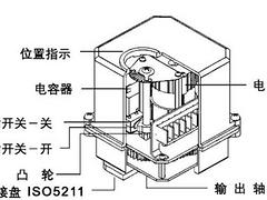 买SME-1系列电动执行器就来福光水务科技公司|SME-1电动执行器报价