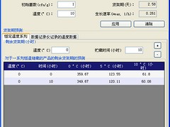 優質顆粒計數器推薦_福州顆粒計數器