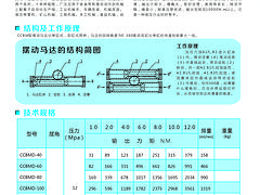 文安齒輪齒條液壓擺動馬達——河北新品齒輪齒條液壓擺動馬達哪里有供應