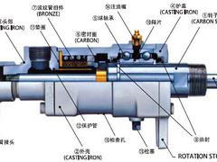 專業的史克馬減速電機|價格適中的史克馬減速電機品牌推薦