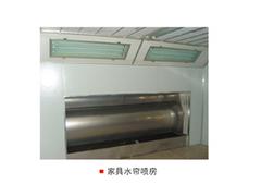 濱州口碑好的噴漆房批售：家具水簾噴漆房