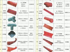 湖北優(yōu)惠的PVC半透明瓦供應：出售PVC半透明瓦