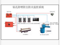 廠(chǎng)家供應(yīng)鉆孔防噴防塵裝置：安徽創(chuàng)奇新品鉆孔防噴防塵裝置怎么樣