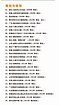 深圳專業的城市規劃設計公司 聊城深圳城市規劃設計研究院