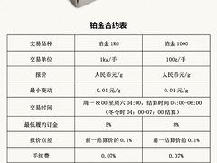 東南大宗交易提供廈門地區(qū)優(yōu)良的鉑金_可信賴的新華大宗商品