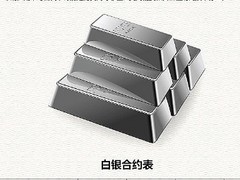 哪兒有完善的原油投資——漳州新華大宗原油返傭