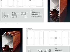 傾銷推拉門：劃算的推拉門廠家tg