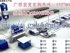【推薦】宏發(fā)重工機(jī)械公司爆款蒸養(yǎng)釜|粉煤灰加氣磚設(shè)備多少錢