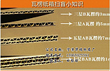 消聲器包裝紙片批發(fā)_山東優(yōu)質(zhì)消聲器包裝紙片