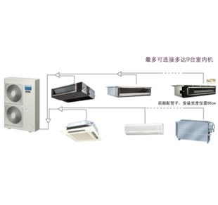 曲靖大金家用空調(diào)、中央空調(diào)專業(yè)打造節(jié)能靜音舒適家居環(huán)境，