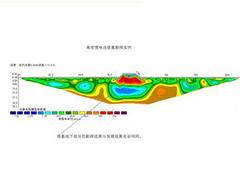 兰州水文地质工程地质：厂家直销甘肃地质工程检测设备