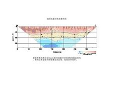 兰州优质的地质勘察设备_厂家直销：定西地质勘探公司