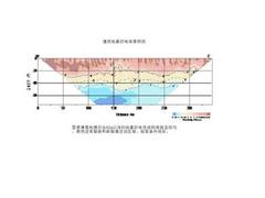 甘肅地質勘探公司：蘭州哪里有賣質量好的地質勘察設備