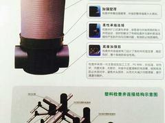 福建木哪有PVC排水管廠家 福建PVC排水管價(jià)格 福建PVC排水管哪家好