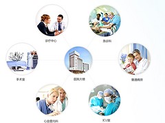 杭州醫(yī)用制氧機報價，供應浙江熱銷醫(yī)用制氧機