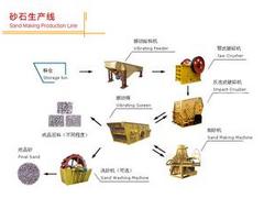 甘肅好的水泥空心磚機供應(yīng)_慶陽水泥空心磚機