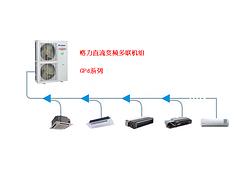 蘭州多聯機——甘肅知名的多聯機廠家是哪家