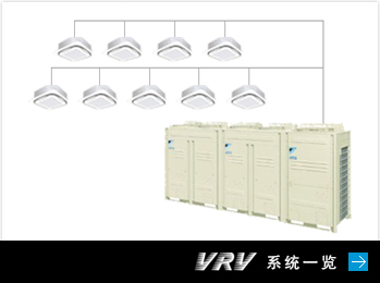 濟(jì)南哪里有供應(yīng)品質(zhì){yl}的中央空調(diào)系統(tǒng)，大金商用空調(diào)廠家