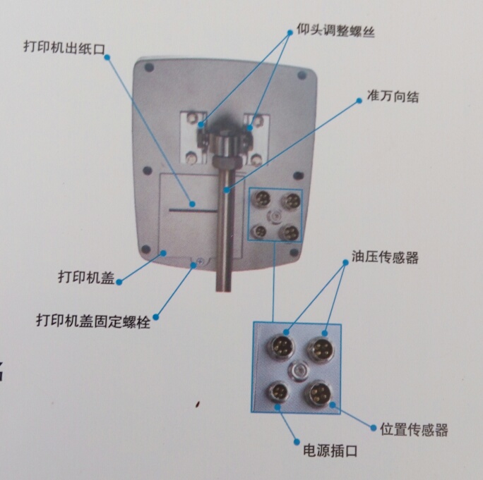 山西寧力裝載機秤，陽泉裝載機電子秤，大同裝載機電子秤報價