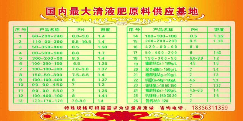 清液肥廠家-清液肥原料供應-濰坊金波爾肥料