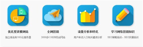 成都网络推广工具|成都企业网络推广方案