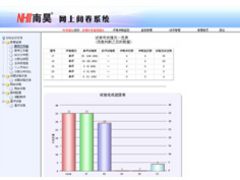 哪里有供應專業的網上閱卷系統（校園版）_網上閱卷系統招商