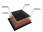電熱膜地暖設(shè)備|武漢供暖公司推薦