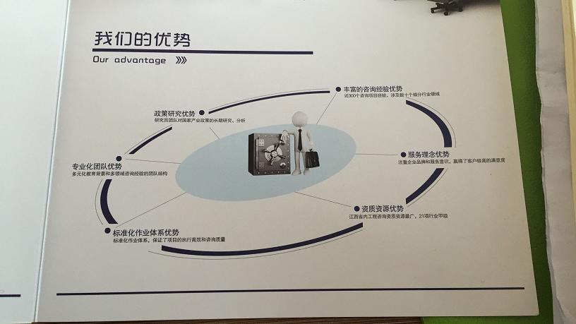 环境评估报告