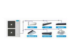 市场上较为畅销的多联机中央空调：平凉螺杆机