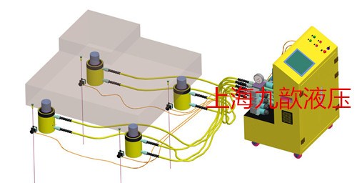 液壓同步頂升系統(tǒng) GNOEU橋梁同步頂升系統(tǒng) 九歆供