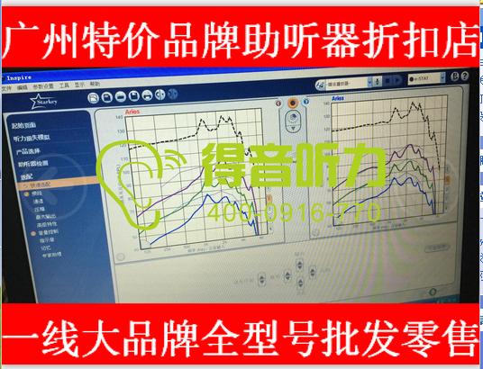 廣州越秀區(qū)兒童助聽器6折起【愛耳日和愛老月】