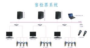 內(nèi)江GPS時(shí)鐘、北斗時(shí)鐘、標(biāo)準(zhǔn)時(shí)鐘生產(chǎn)公司