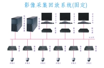 許昌廠家銷售售檢票系統(tǒng)、閘機、三輥閘機、手持檢票