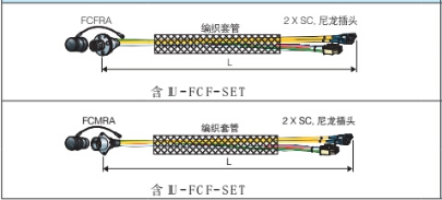 鶴崗電視轉(zhuǎn)播復(fù)合光纜連接器OCMRCA制造廠家