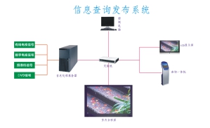 邢臺電視轉(zhuǎn)播2U機柜接線板供應(yīng)公司