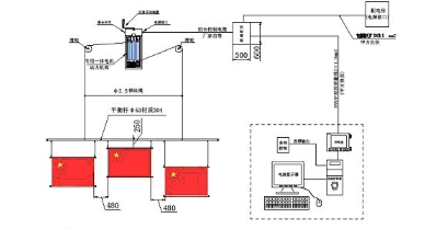 通化廠家直銷電動升旗、水平升旗、立桿升旗