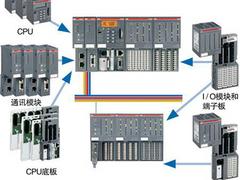 蘭州博爾特自動化供應(yīng)AC800M怎么樣 _甘肅PLC總代理