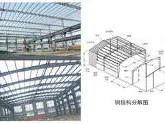 五指山钢结构，哪里可以买到耐用的三亚钢结构