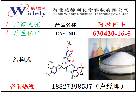 阿莫地喹鹽酸鹽6398-98-7