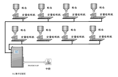 優(yōu)質(zhì)側(cè)板