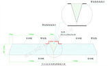 冷庫(kù)板哪家好——展宏板業(yè)聚氨酯冷庫(kù)板怎么樣