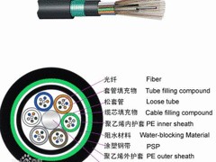 通信電纜怎樣，怎樣才能買到可信賴的通信電纜