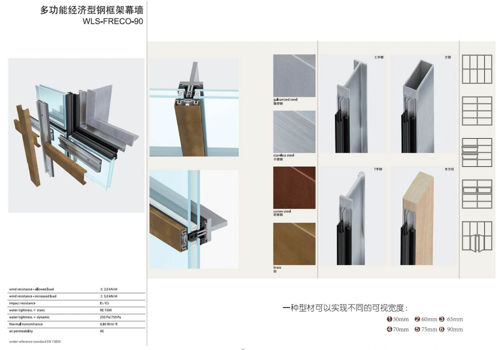 WLS多功能钢框架幕墙系统*多功能钢框架幕墙哪家好*韦乐森供