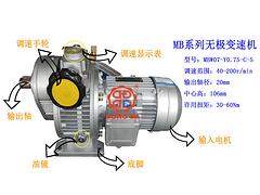 上海哪里有供應(yīng)價格合理的上海優(yōu)質(zhì)無極變速機|優(yōu)質(zhì)的無極變速機