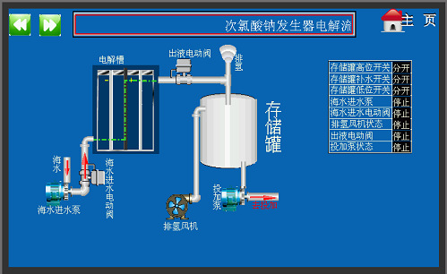 xdsj廠家-深圳愛諾德科技