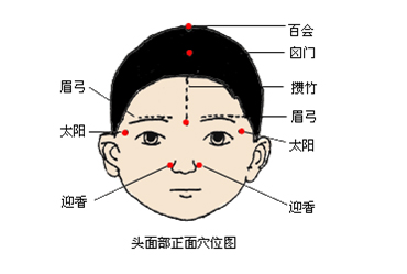 小儿推拿am培训【巧管家，专业的】寿光小儿推拿