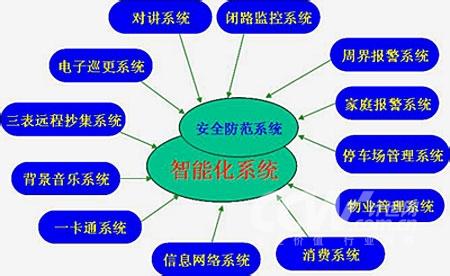 長沙機房專業安裝裝修安裝_哪家長沙機房專業專修公司可靠