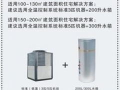 合肥熱水器|合肥熱水器批發【行業lpz】合肥熱水器哪家好？